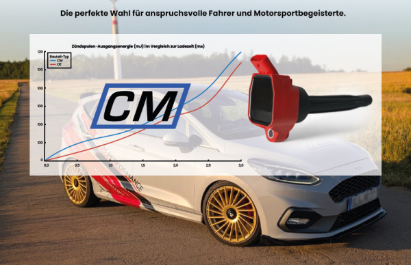 RACING ZÜNDSPULE CM-LINE, FITS 2013–2014 HYUNDAI/KIA 1.6L TURBO, RED EDITION