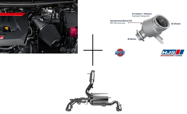 TÜV BUNDLE E-EXHAUST+ E-INTAKE TOYOTA YARIS GR - 261PS